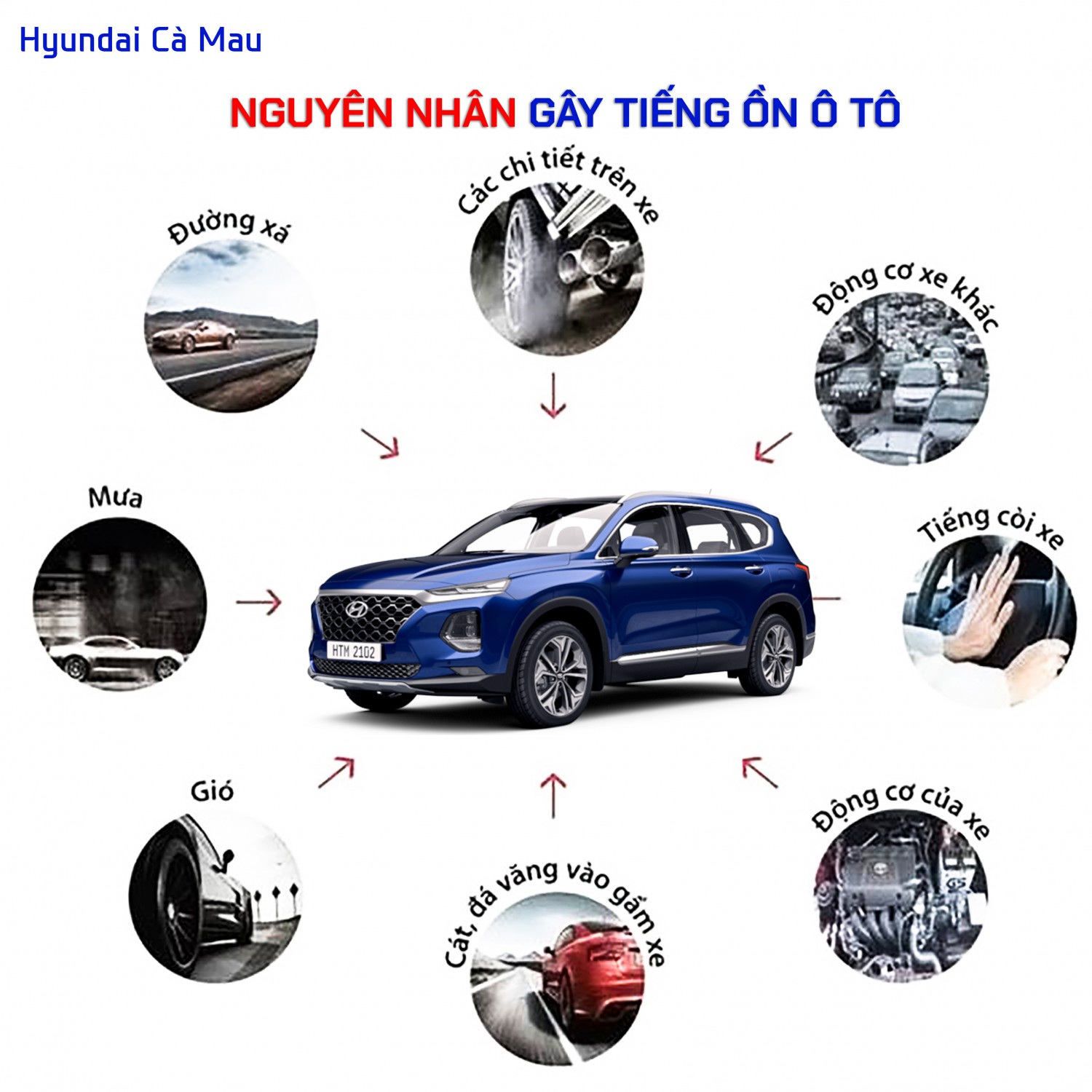 nguyên nhân gây ra tiếng ồn xe ô tô copy copy copy