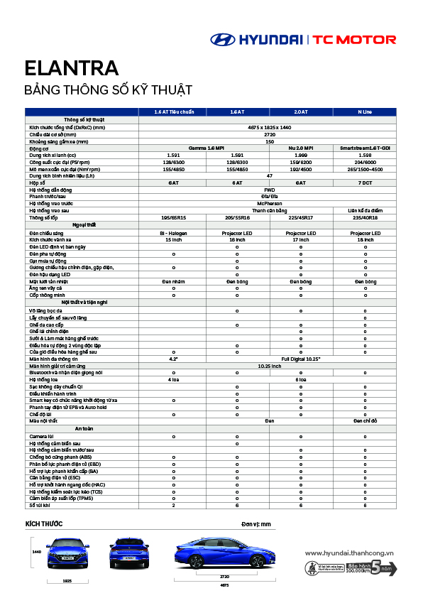 bang tskt elantra 01